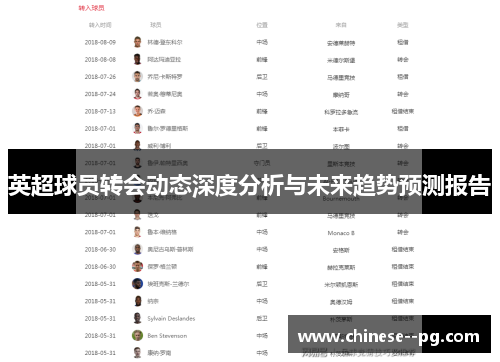 英超球员转会动态深度分析与未来趋势预测报告