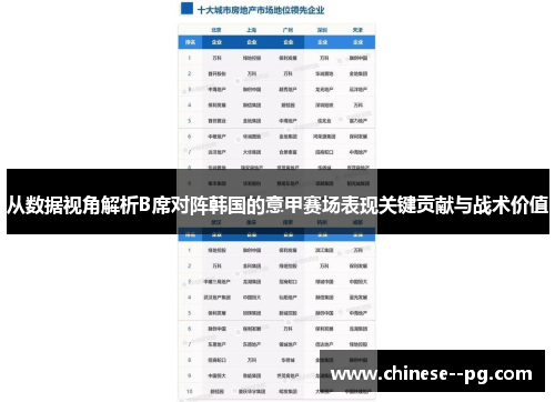 从数据视角解析B席对阵韩国的意甲赛场表现关键贡献与战术价值