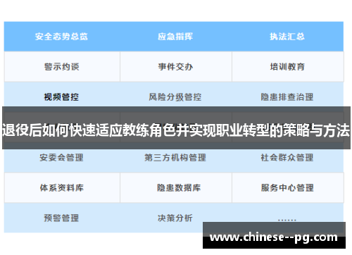 退役后如何快速适应教练角色并实现职业转型的策略与方法