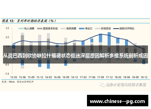 从战巴西到欧协联拉什福德状态低迷深层原因解析多维系统剖析成因